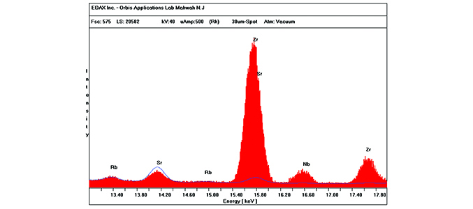 Edax Software Download