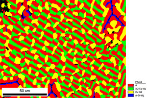Characterizing directionally solidified Al-Cu-Mg eutectic alloys with combined EDS-EBSD