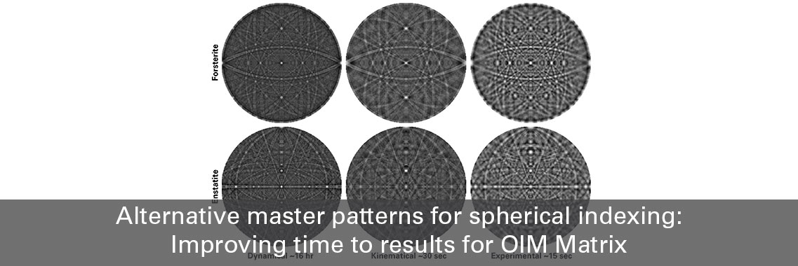 Alternative master patterns for spherical indexing: Improving time to results for OIM Matrix