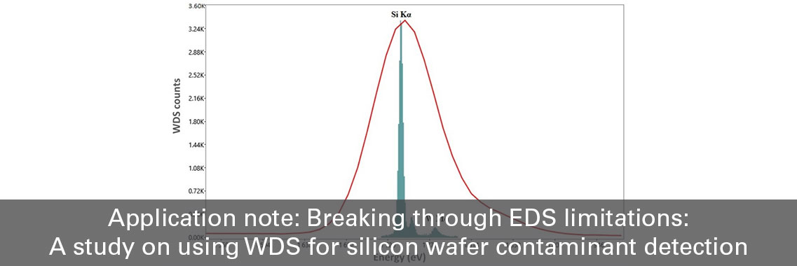 EDAX - A leading provider of materials analysis systems