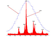 Blockbuster inspirations