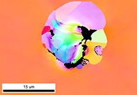 Finding happiness in microscopy