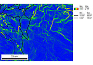 Playing with experimental master patterns