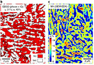 Nature Materials: Chemical heterogeneity enhances hydrogen resistance in high-strength steels