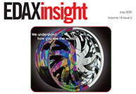 Download your free copy of the July 2020 issue of the EDAX Insight newsletter