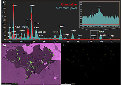 Read our latest experiment brief, “Fast-track the search for inclusions and trace elements with APEX Software”