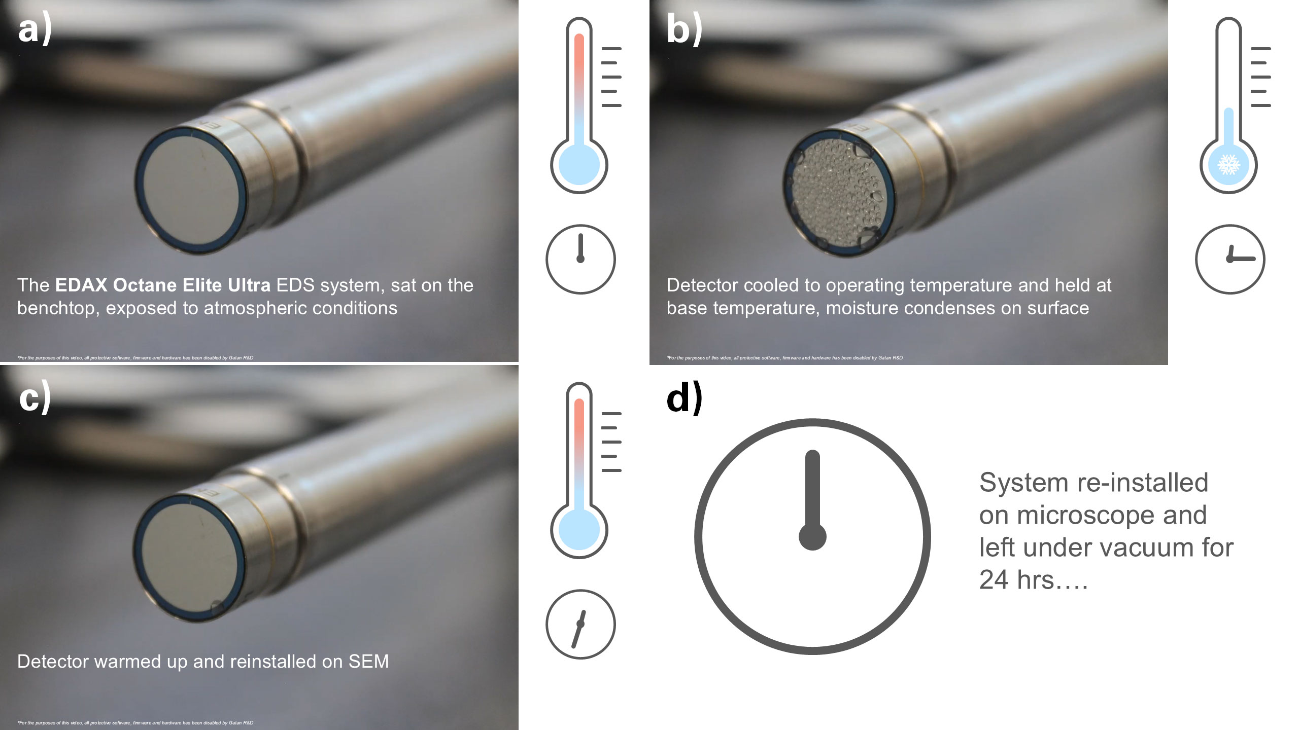 Deta Elis データエリス DEVITA ENERGY 8 A windowless EDS detector combining scientific grade performance