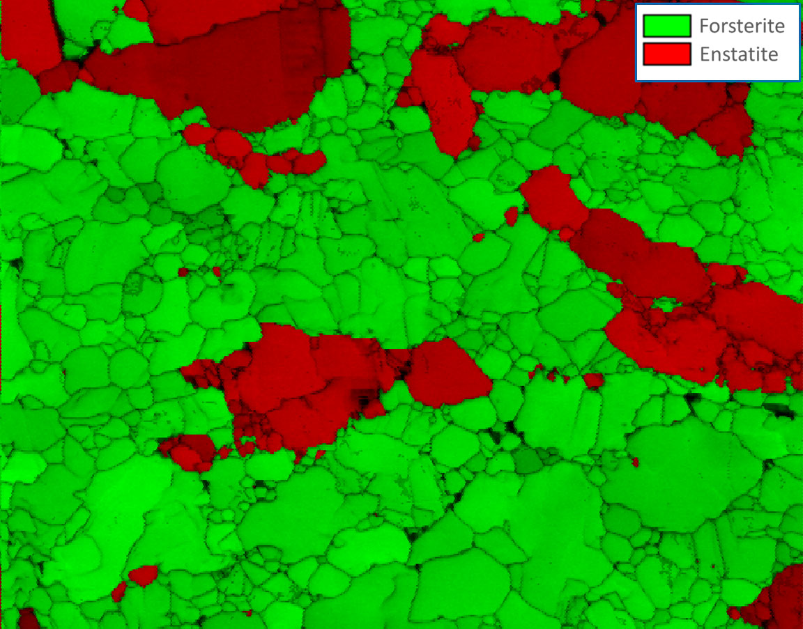 Phase map of the region of analysis.