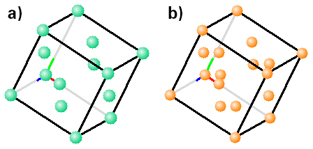 Unit cells for a) aluminum and b) silicon. Corner and face-centered sites are occupied in both cells, with the silicon unit cell having additional atoms.
