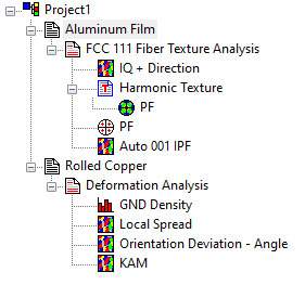 OIM Analysis project tree showing the analysis components of templates defined for FCC (111) fiber textures and deformation.