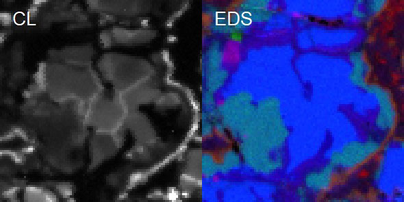 (left) Bandpass CL image displaying 580 ± 20 nm and (right) colorized EDS map for Al (blue), Ca (green), and Mg (red).
