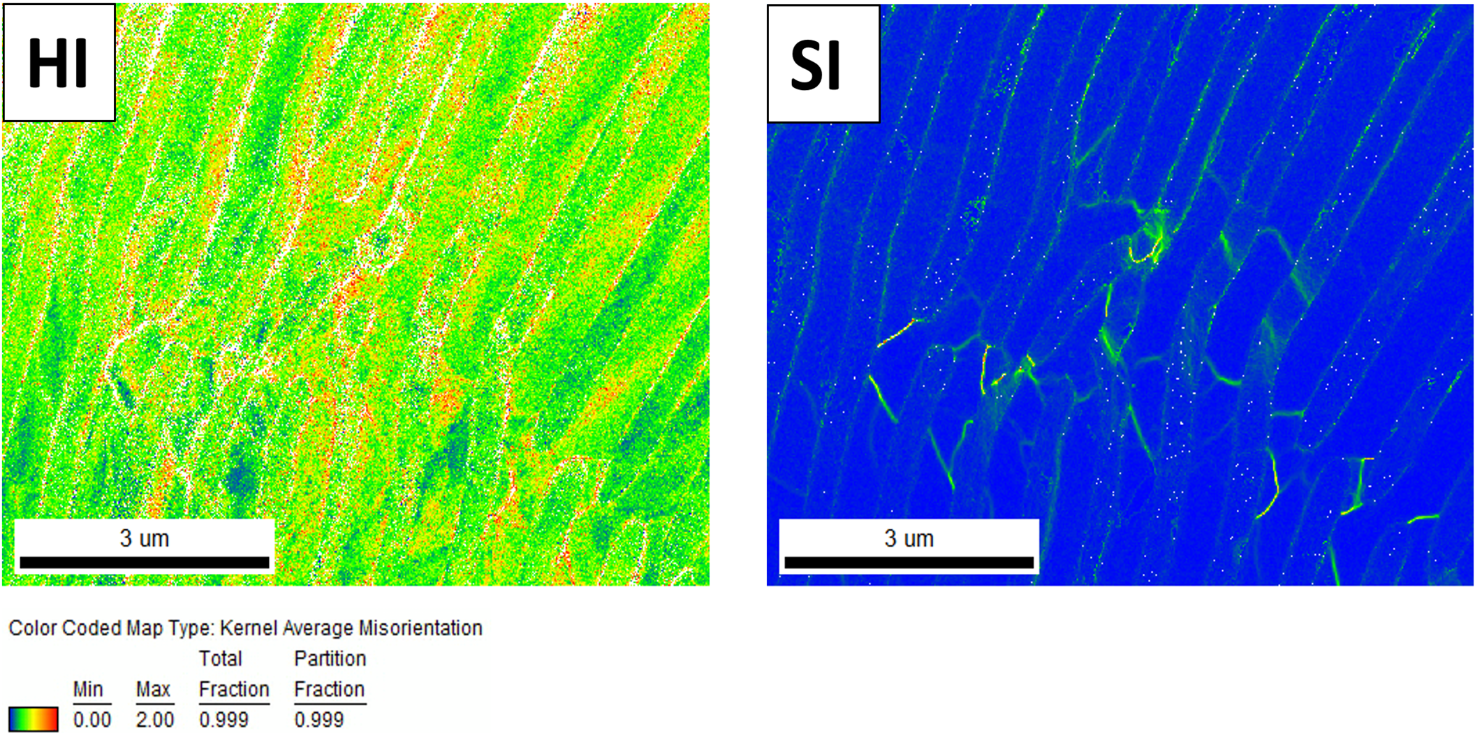 KAM maps (0 – 2°) created from HI (left) and SI (right). The improved orientation precision with SI resolves low angle subgrain boundaries that appear diffuse or fragmented in the HI based map.