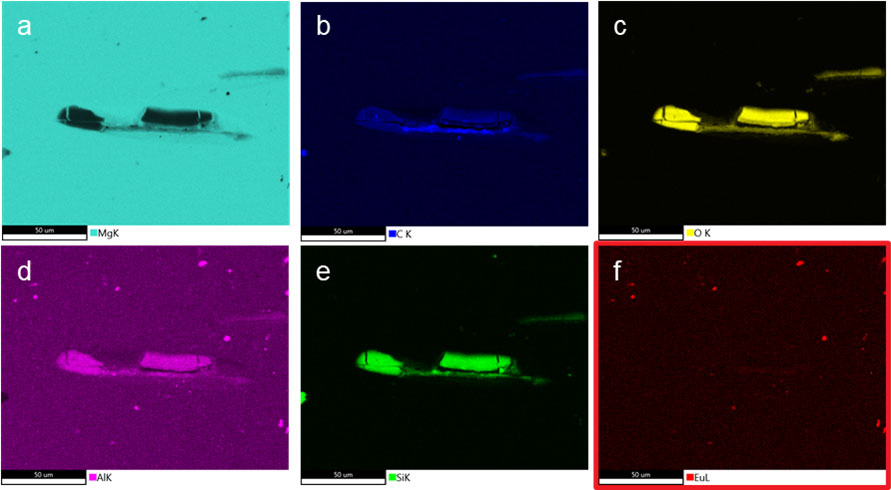 EDS maps for a) Mg, b) C, c) O, d) Al, e) Si, and f) Eu.