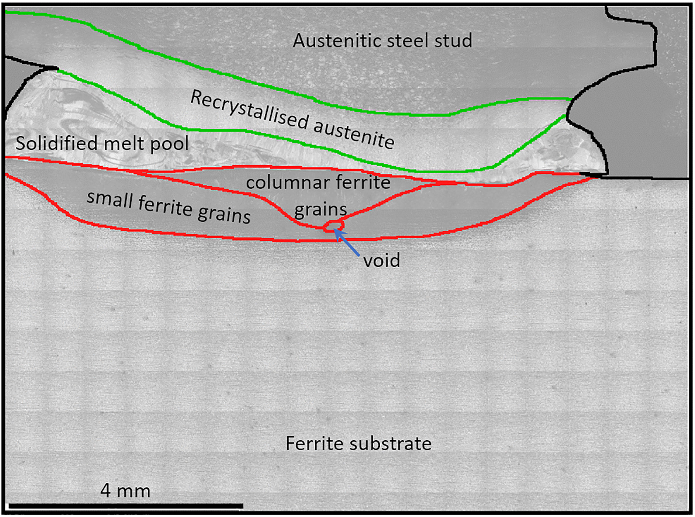 A weld structure IQ map with the main structures indicated.
