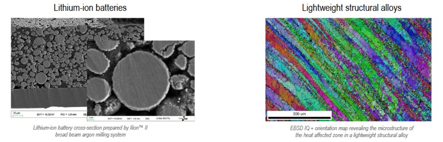 (left) Lithium-ion battery cross-section prepared by Ilion II broad beam argon milling system. (right) EBSD IQ + orientation map revealing the microstructure of the heat-affected zone in a lightweight structural alloy.