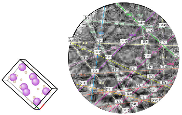 An aragonite EBSD pattern and orientation determination.