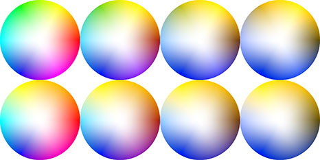 Deuteranomaly is simulated with increasing severity from left to right (normal, 30%, 70%, 100%/Deuteranopia) for the traditional (top) and CVD (bottom) saturated palettes. Notice that in the far-right column, the traditional map has different directions with the same color, while the CVD map is significantly less ambiguous.