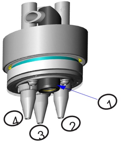 The unique four-position turret. Position 1 is the high magnification video, and position 2 is the 30 μm polycapillary X-ray optic. Position 3 and 4 are 1 mm and 2 mm collimators, respectively.
