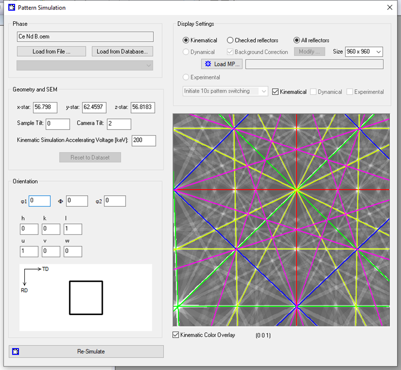 A simulated pattern from NdCeB using OIM Matrix.