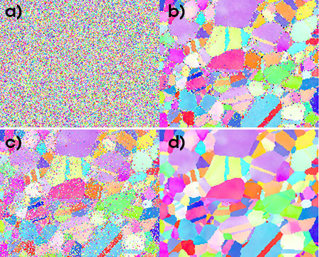 a) Raw pattern and b) NPAR pattern using Hough indexing and c) raw pattern and d) NPAR pattern using spherical indexing with a bandwidth of 127.