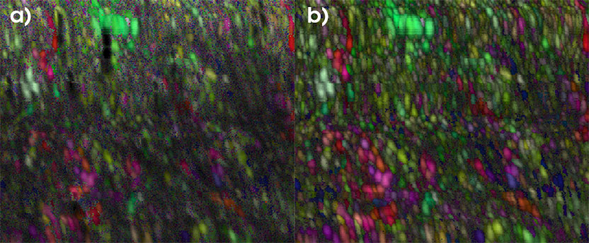 a) spherical CI + IPF shows similar trends as b) Hough IQ + IPF.