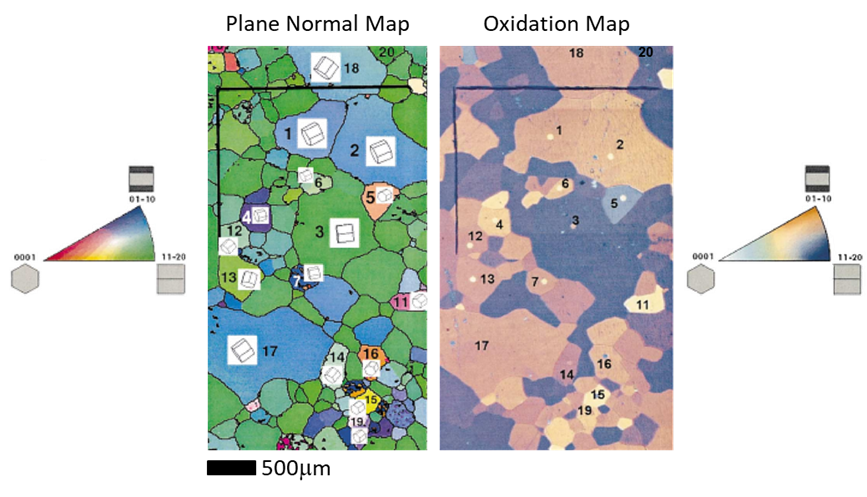 EBSD orientation map and oxidation map at a polarization of U = 15V. Courtesy of U. König, Heinrich-Heine-Universität Düsseldorf.