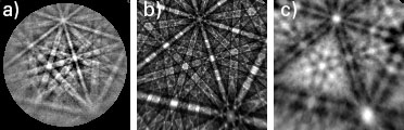 a) A representative EBSD pattern saved during mapping acquisition. b) The corresponding simulated EBSD pattern derived from a dynamical diffraction-based master pattern. c) The corresponding EBSD pattern derived from an experimental master pattern.