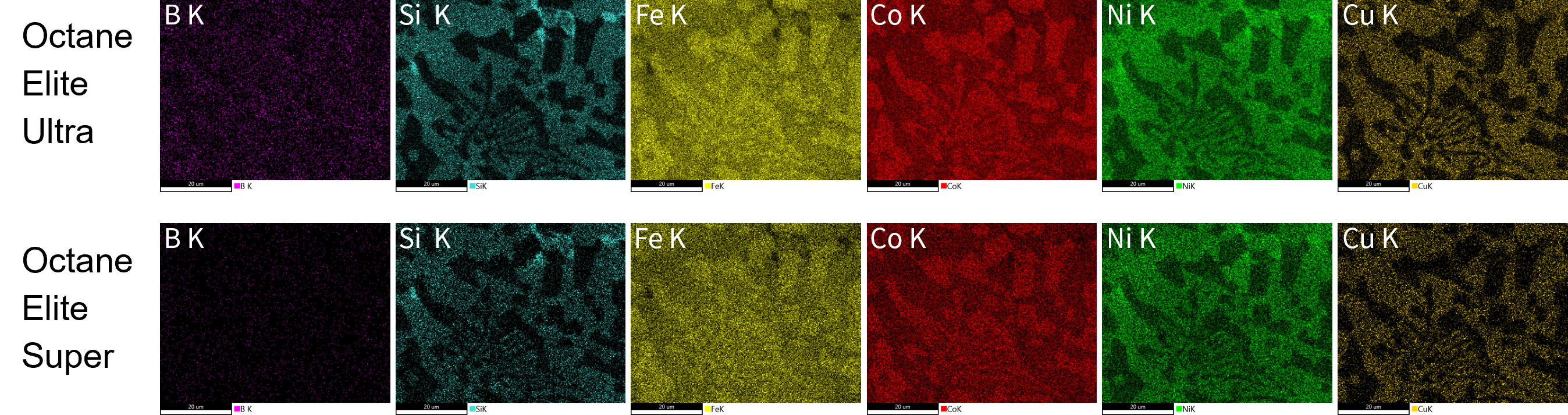 Revolutionizing light element detection: Windowless EDAX EDS