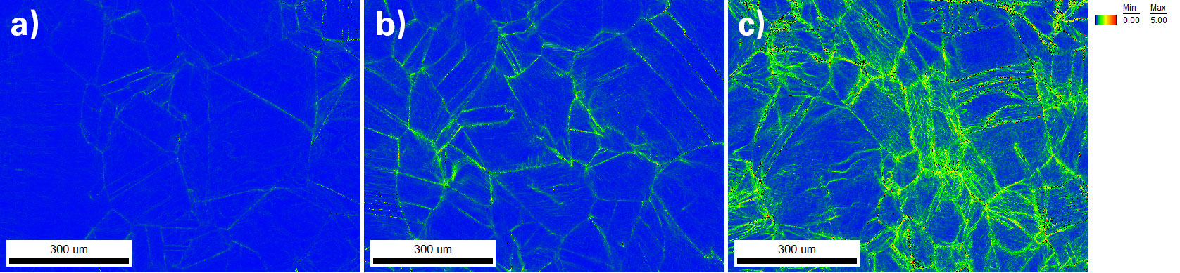 KAM maps from the a) 4.5%, b) 10%, and c) 20% reduction samples after the OIM Matrix orientation refinement function was applied using the saved EBSD patterns.