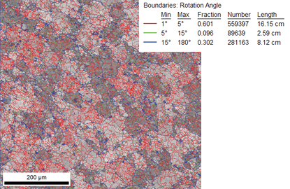 Misorientation boundary map for extruded Aluminum